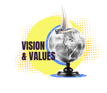 Vision & Values Workshop for Leadership Teams